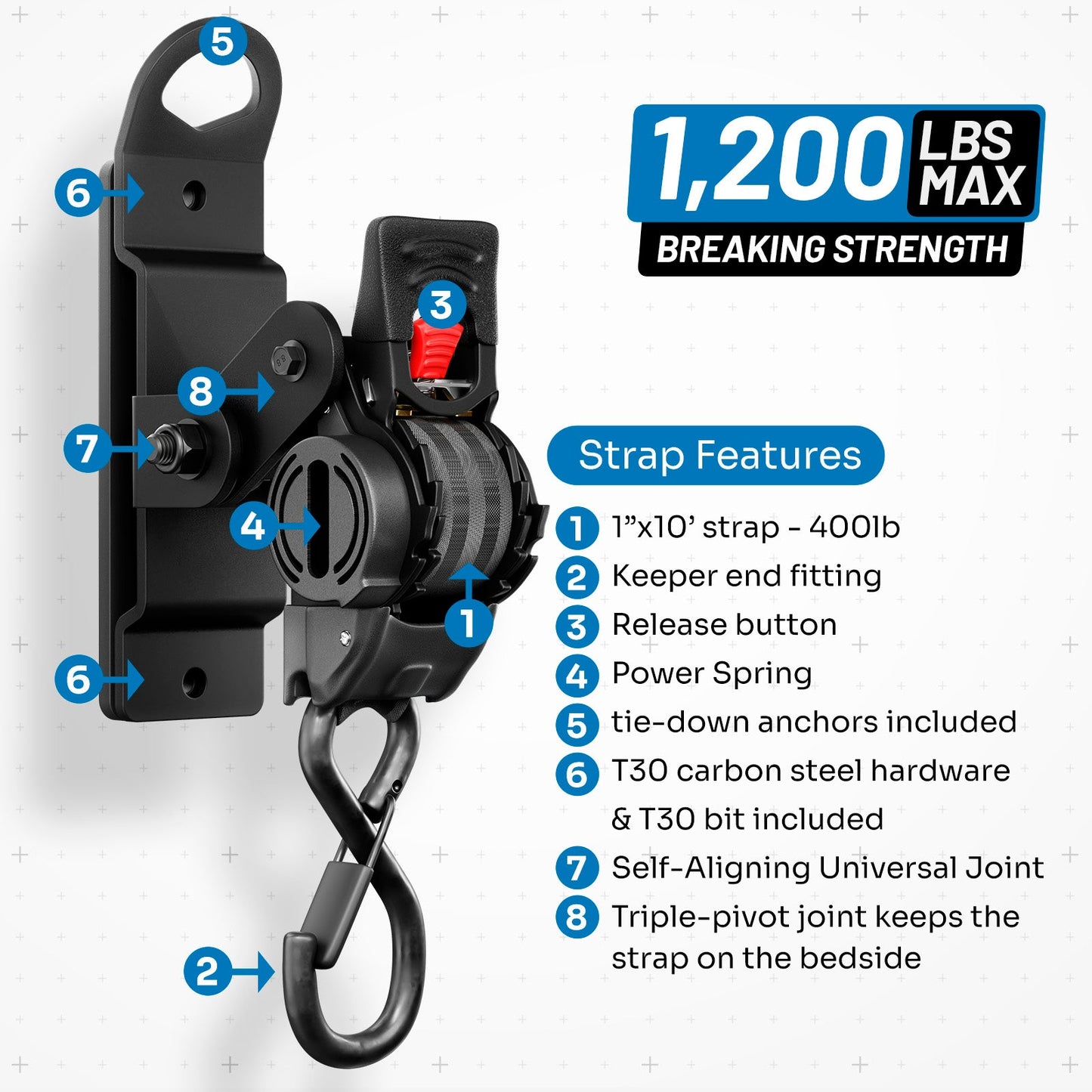Swivel Strap™ Mounts - RAM 2500/3500 (2019+)