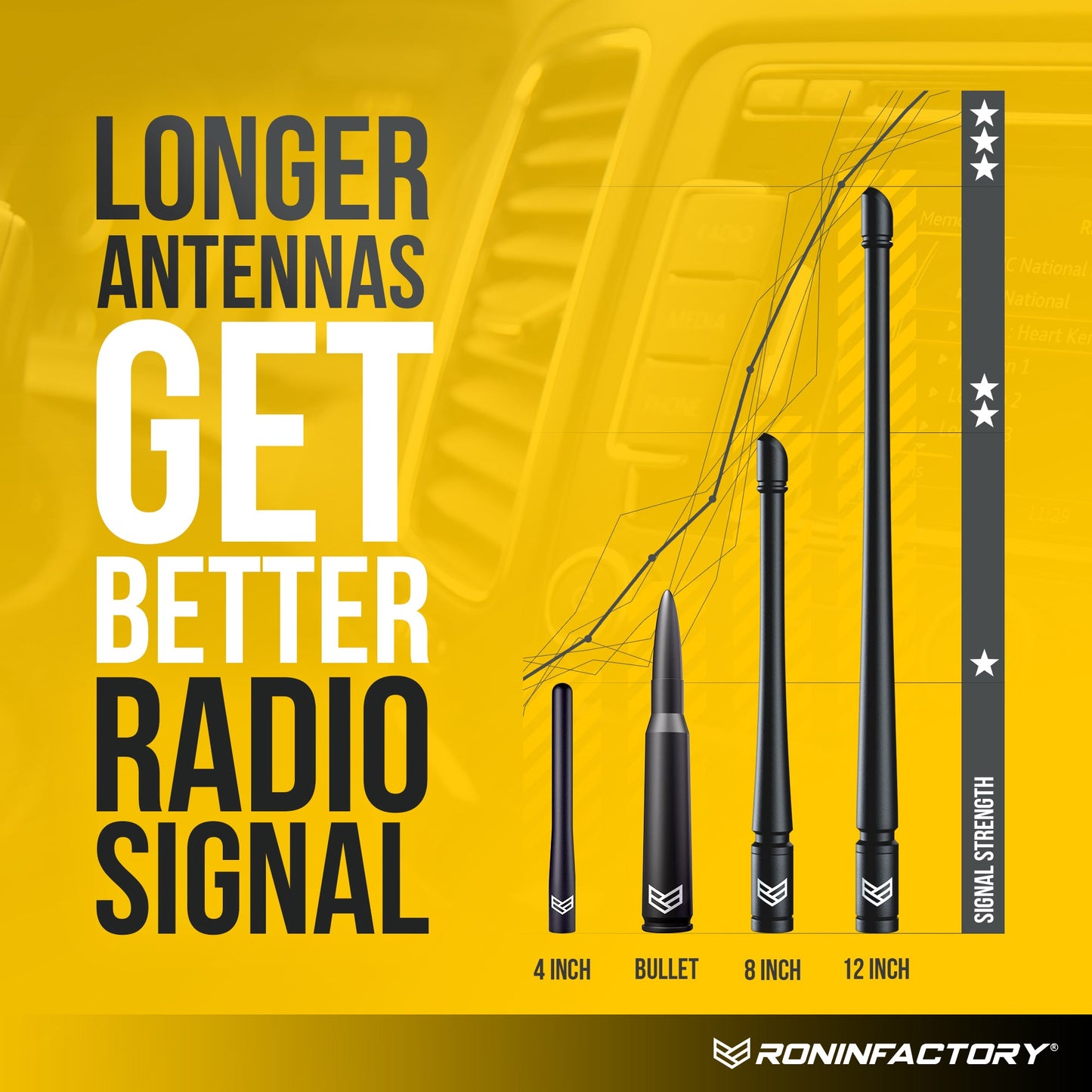 TUFFLOCK® FLEXIBLE ANTENNA FOR DODGE RAM (12 INCH)