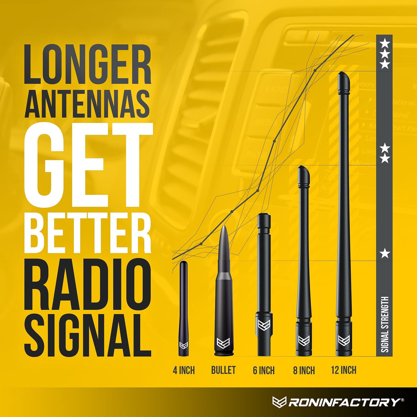 SMARTLOCK™ BULLET ANTENNA FOR FORD