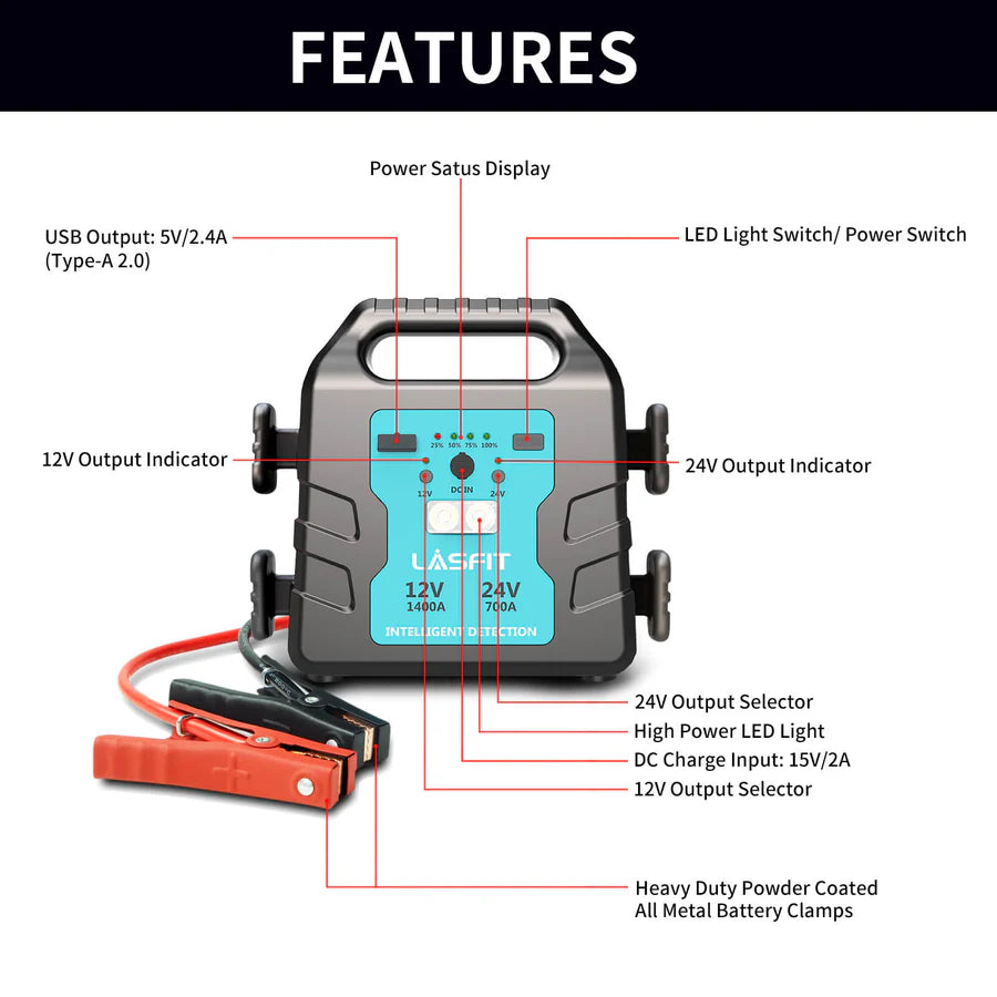 JPower S1 Jump Starter Lithium-Ion 12V/24V Auto-Detection