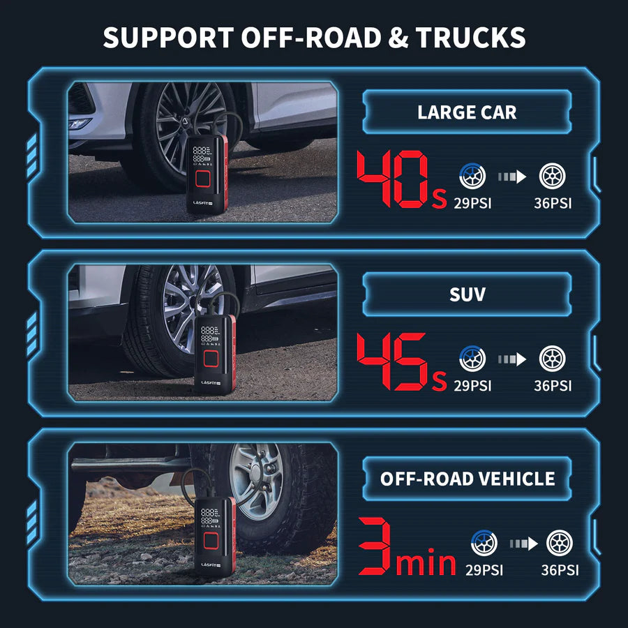 LASFIT AIR Cordless Portable Air Compressor for Pickup Trucks & Large SUVs & Cars
