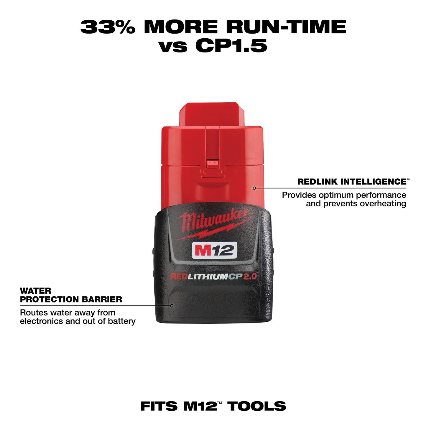 Milwaukee M12 REDLITHIUM CP2.0 Batteries 48-11-2420