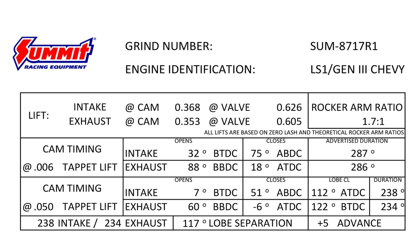 Summit Racing™ Pro LS Turbo Camshafts SUM-8717R1