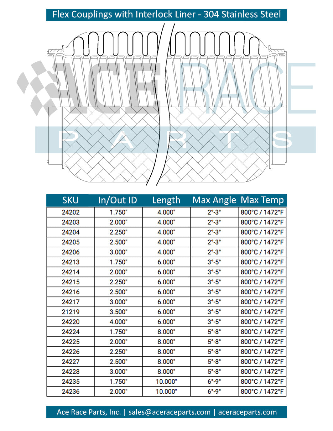 1.750" ID x 10" Long Flex Coupling (Interlock Liner) 304 Stainless