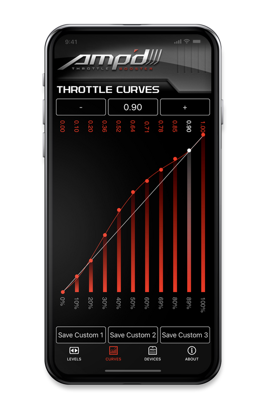 Flashcal for GM + Amp'd 2.0 Kit