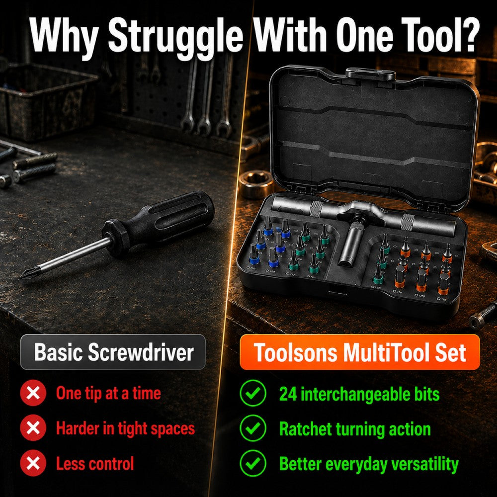 Multitool Set