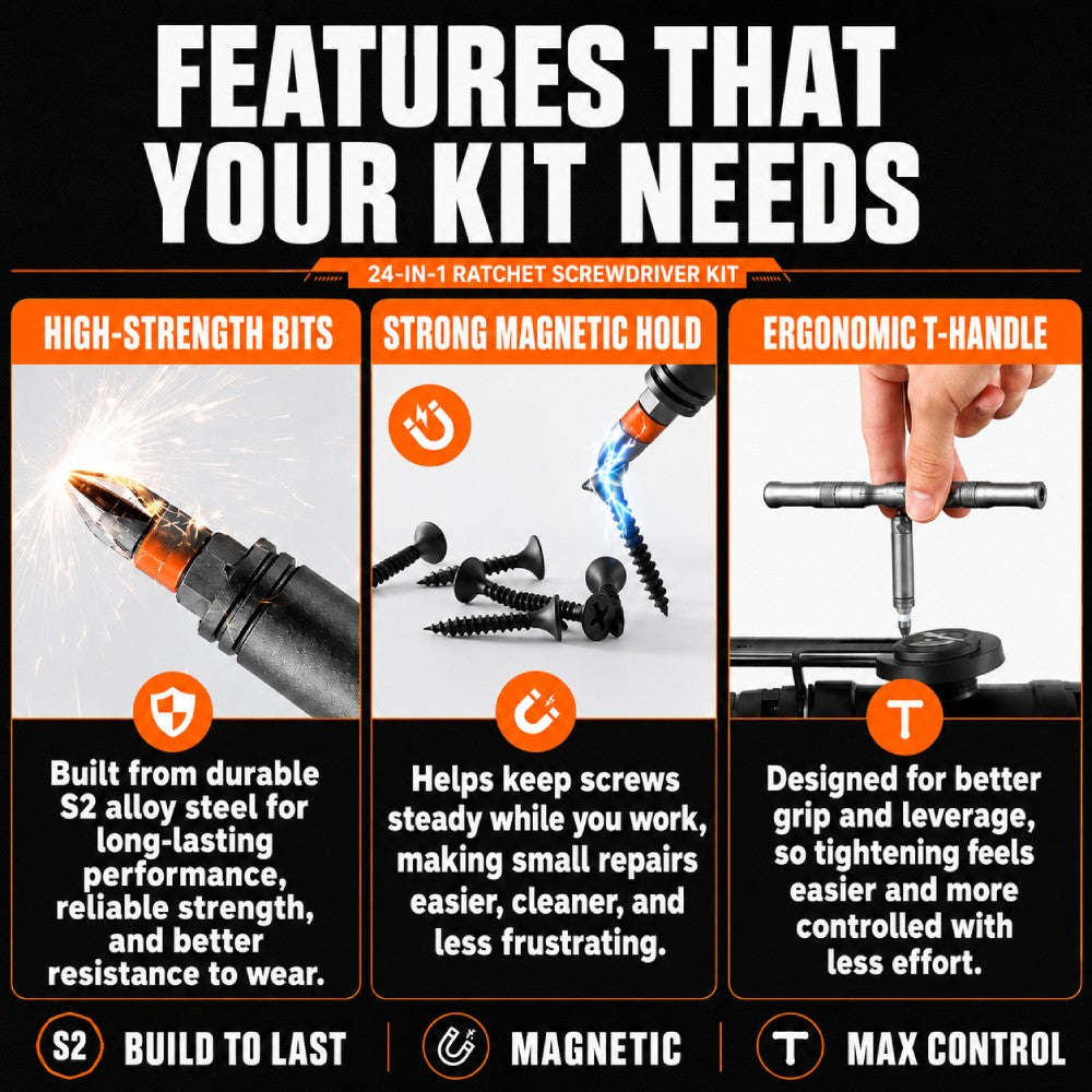 Multitool Set