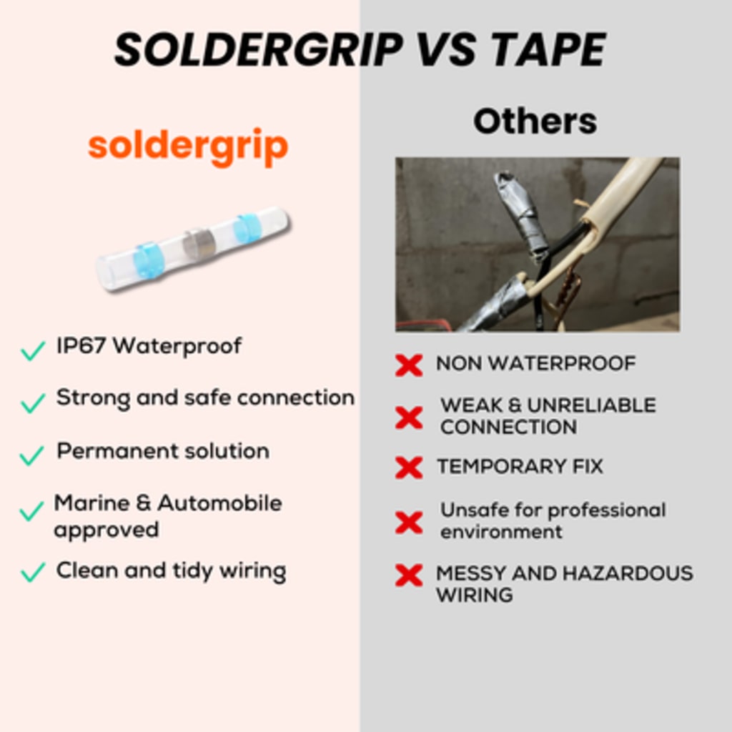 Solder Wire Connectors
